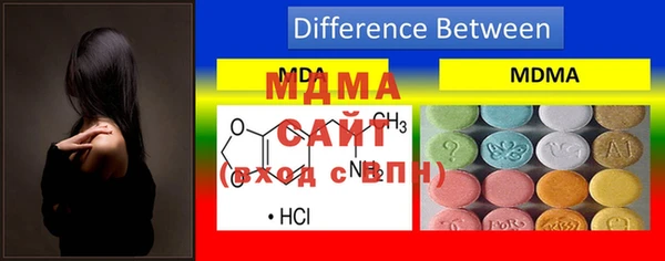 дистиллят марихуана Верхний Тагил